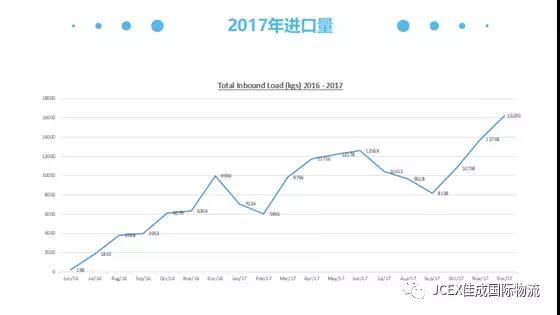 超凡国际图片_20180125094754